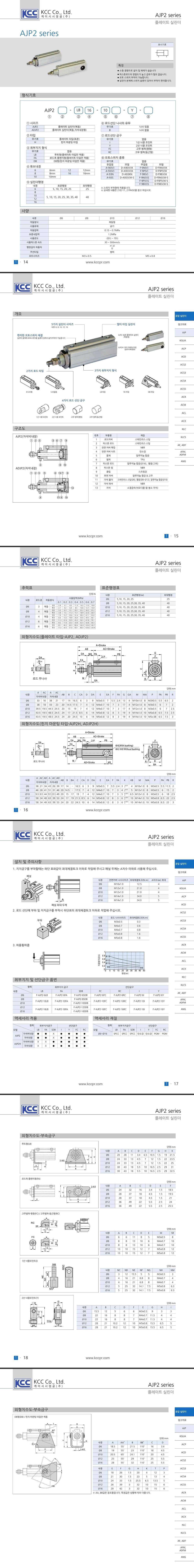 ajp2ctlg.jpg