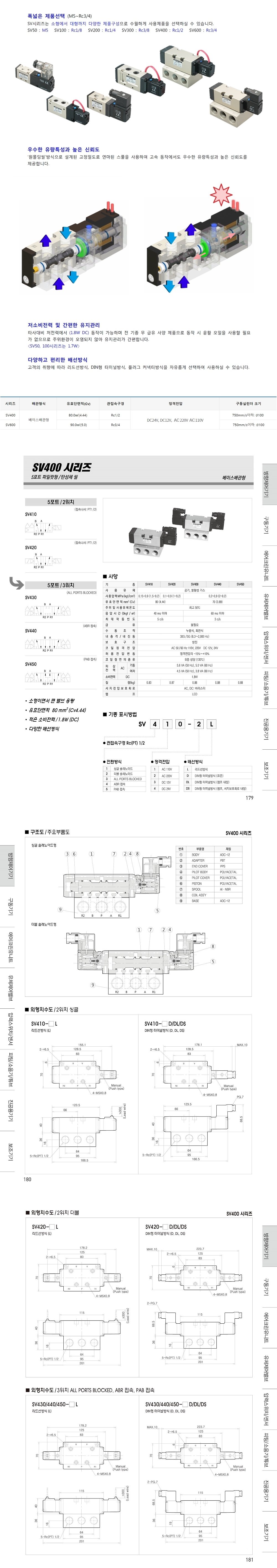 sv400ctlg3.jpg