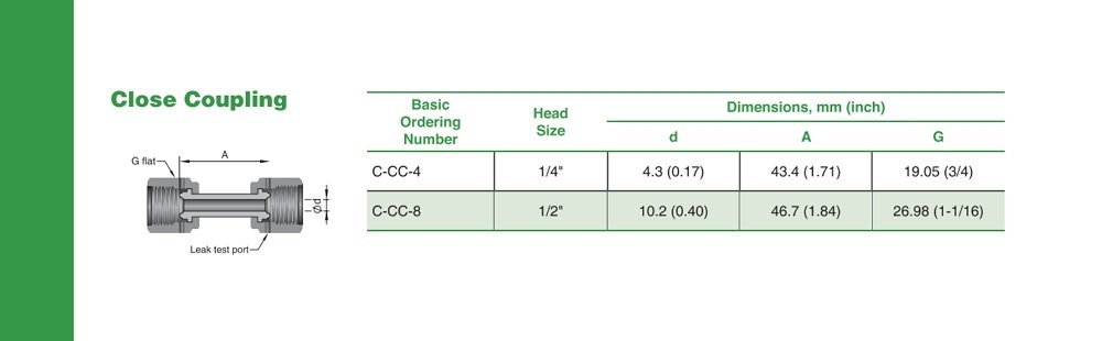 batch_cccctlg.jpg