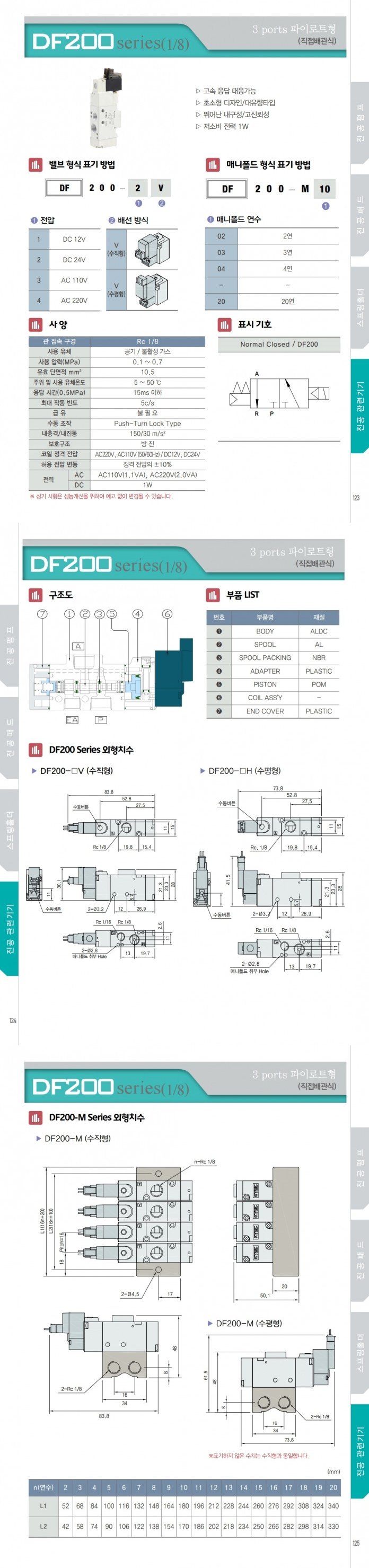 df200ctlg.jpg