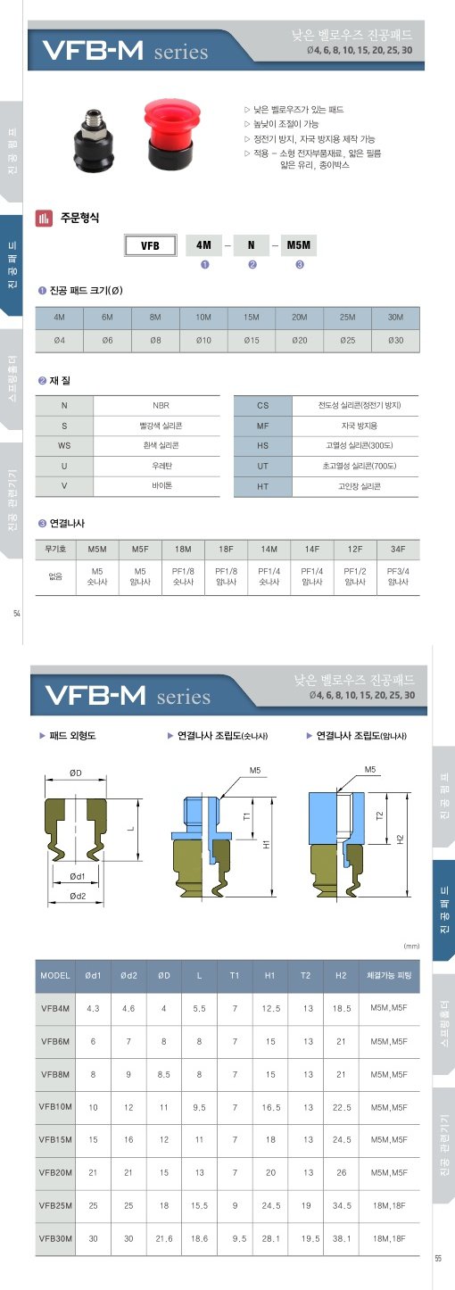 vfbmctlg.jpg