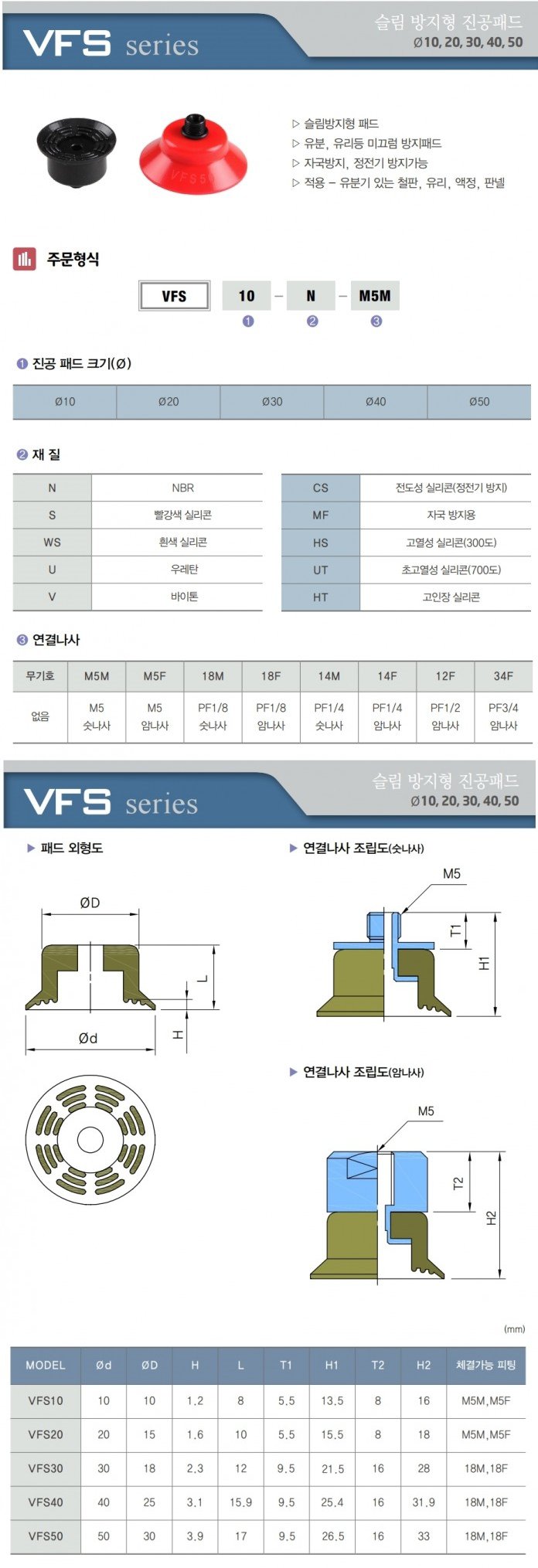 vfsctlg.jpg