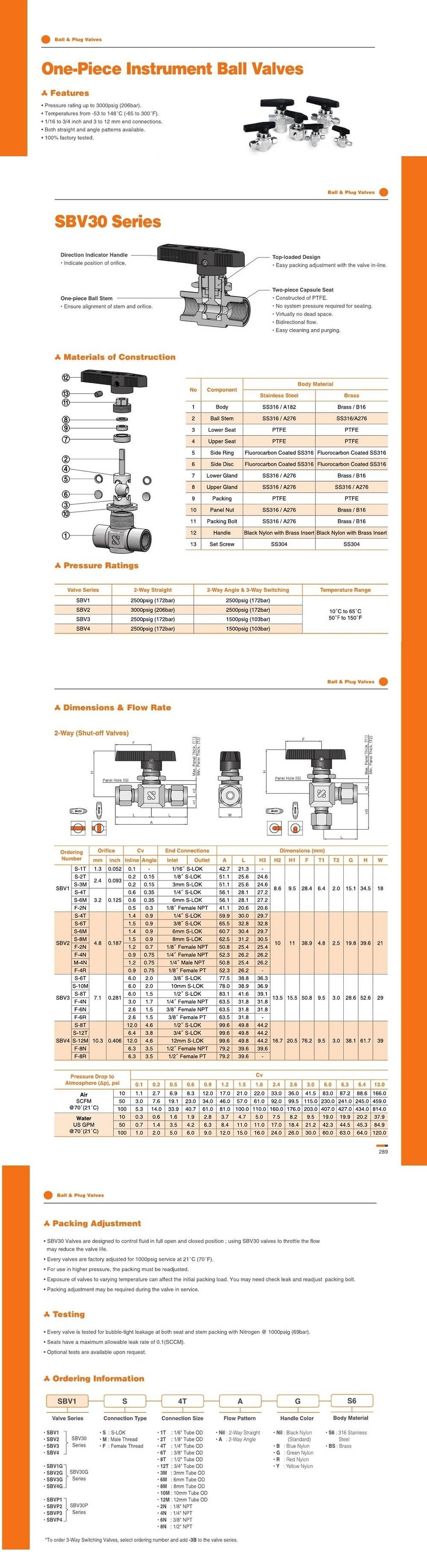 sbv30ctlg_batch_batch.jpg