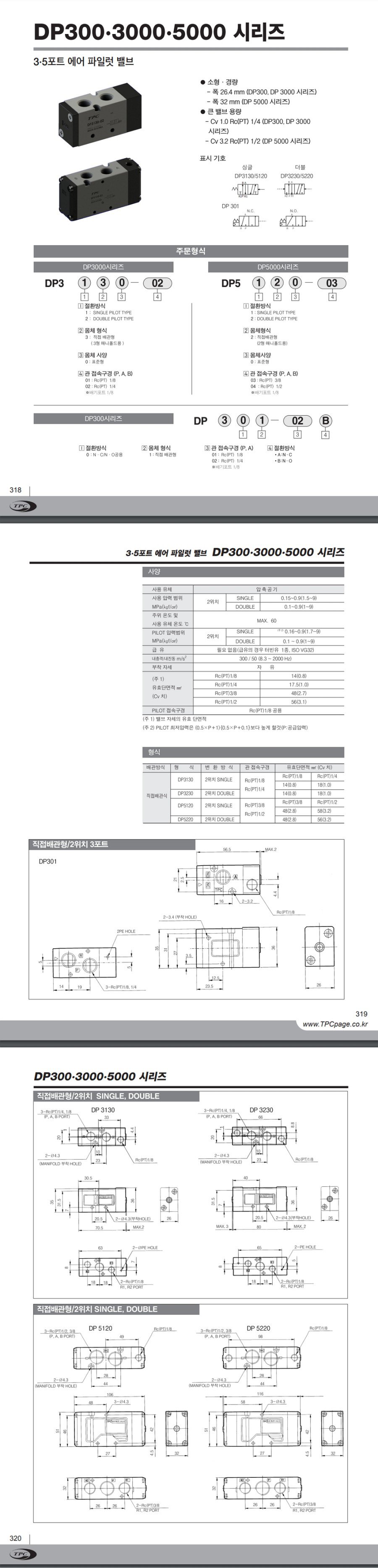 dp300ctlg_batch.jpg