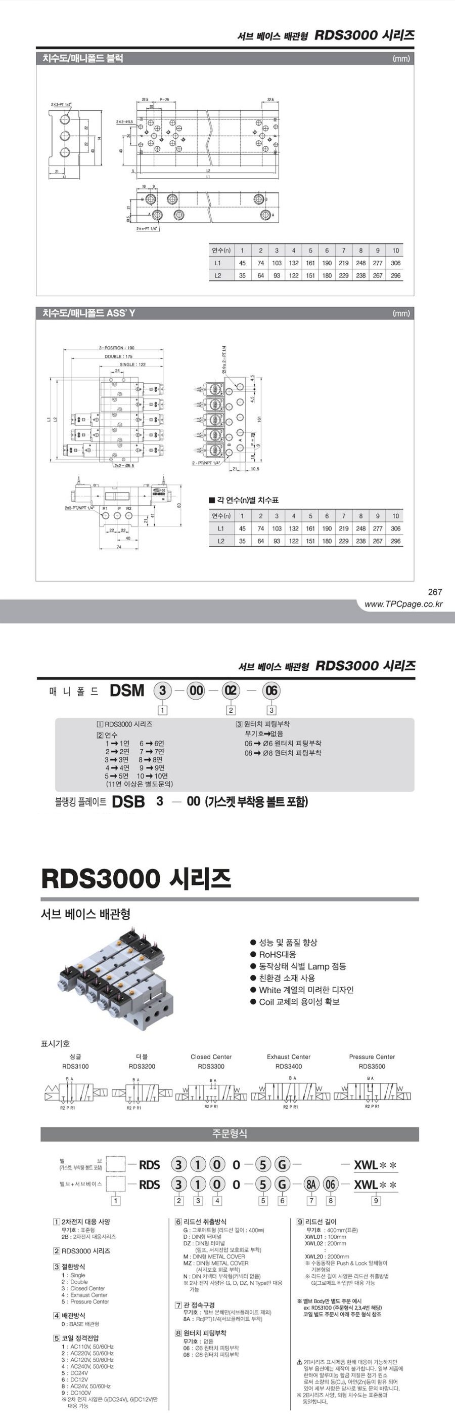 rds3000mnfdsubctlg.jpg