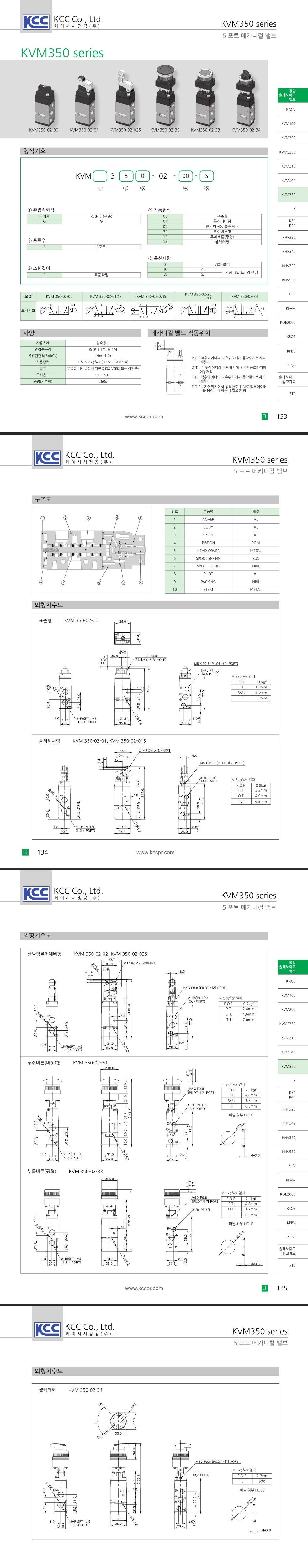 kvm350ctlg.jpg