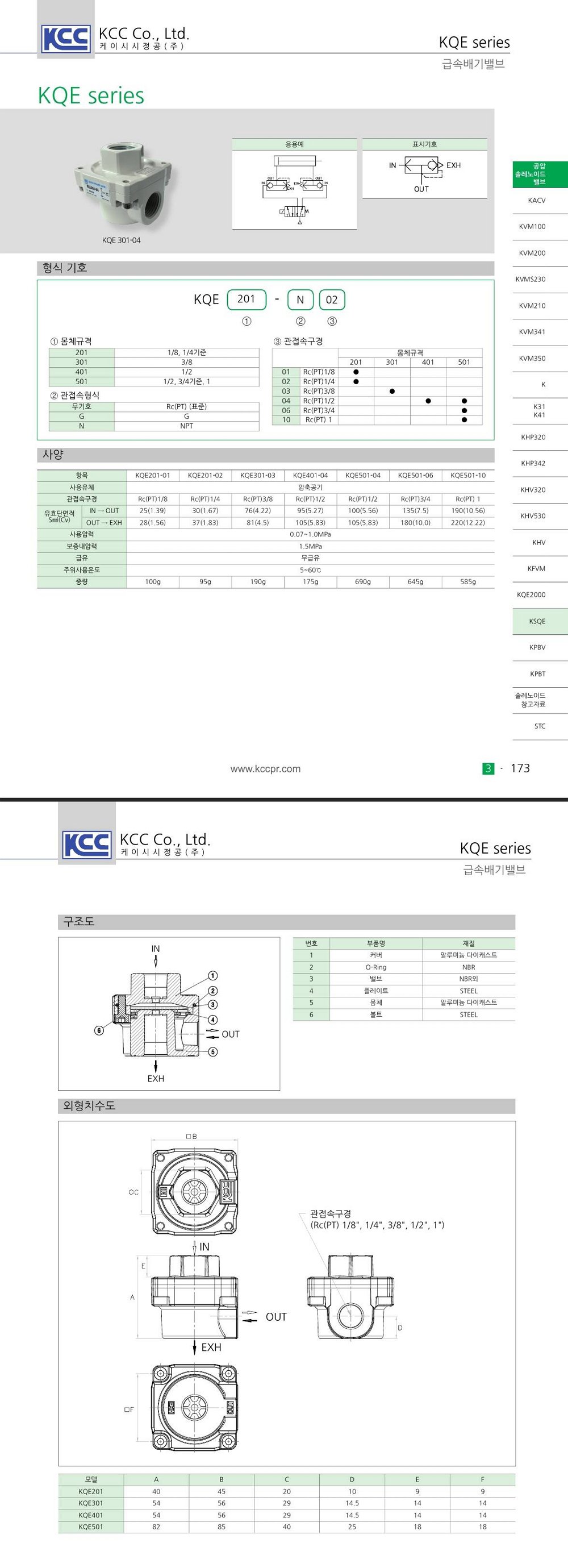 kqectlg.jpg