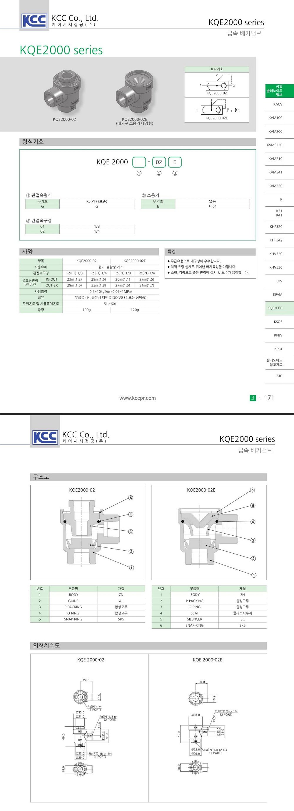 kqe2000ctlg.jpg