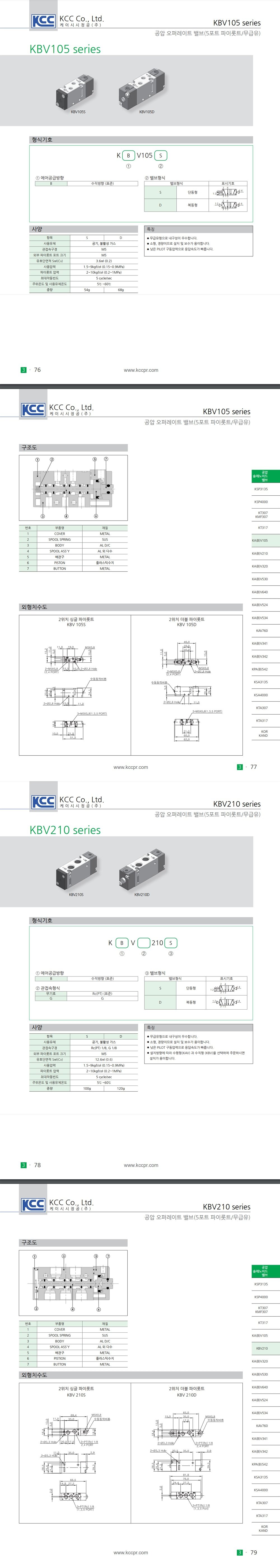 kabv105ctlg-down.jpg