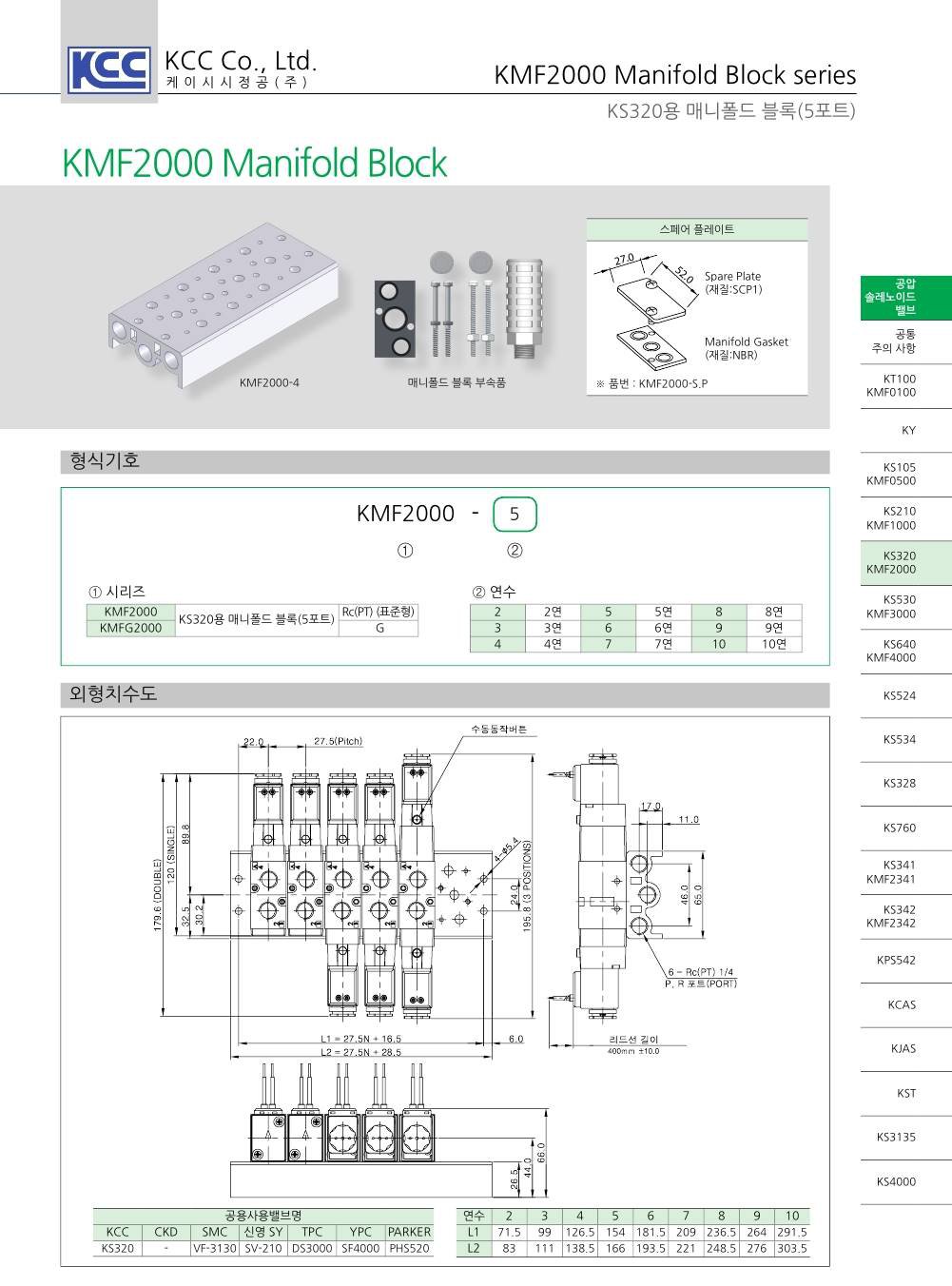 kfm2000ctlg.jpg