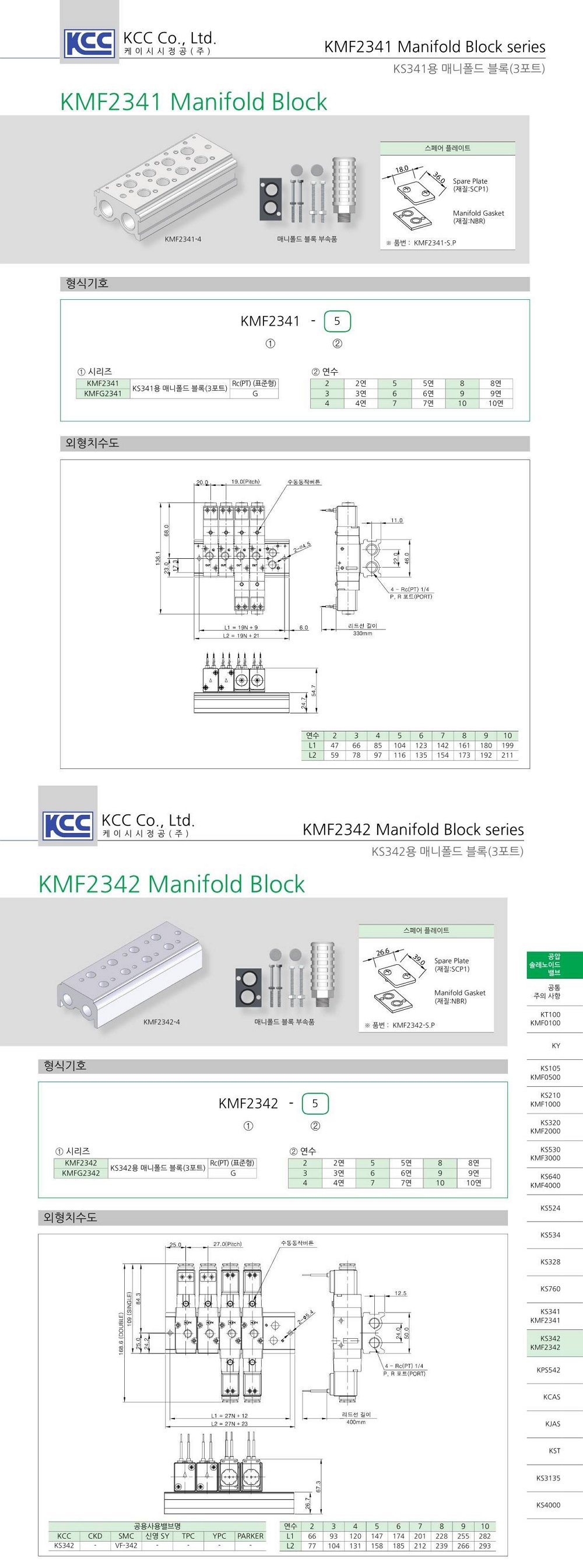 kmf23412342ctlg.jpg