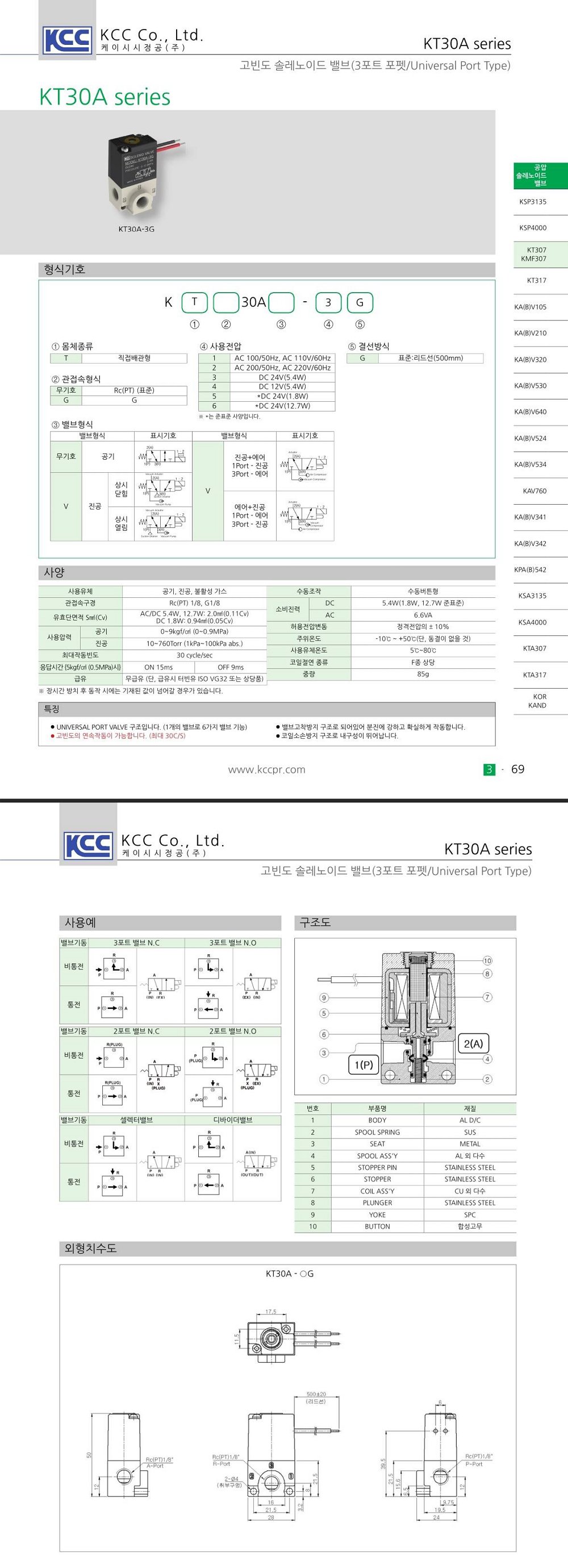 kt30actlg.jpg