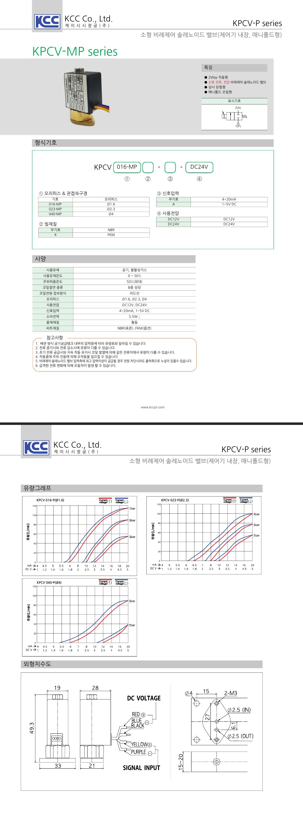 kpcvmpctlg.jpg