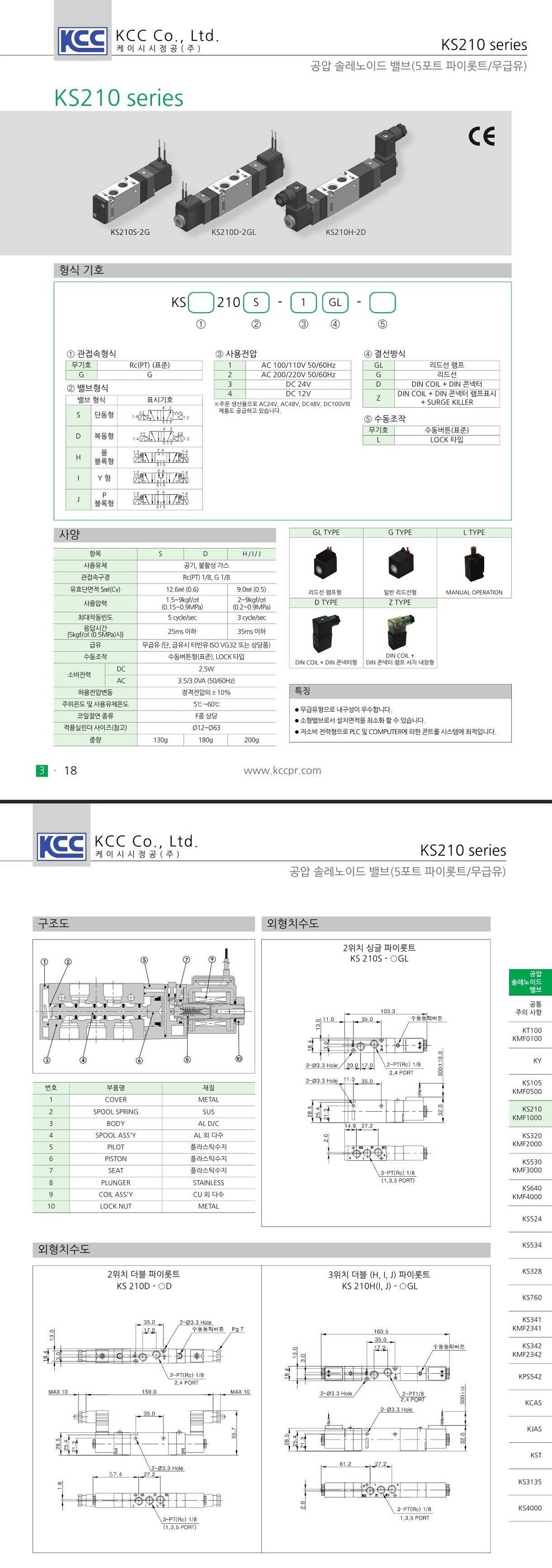 ks210ctlg.jpg
