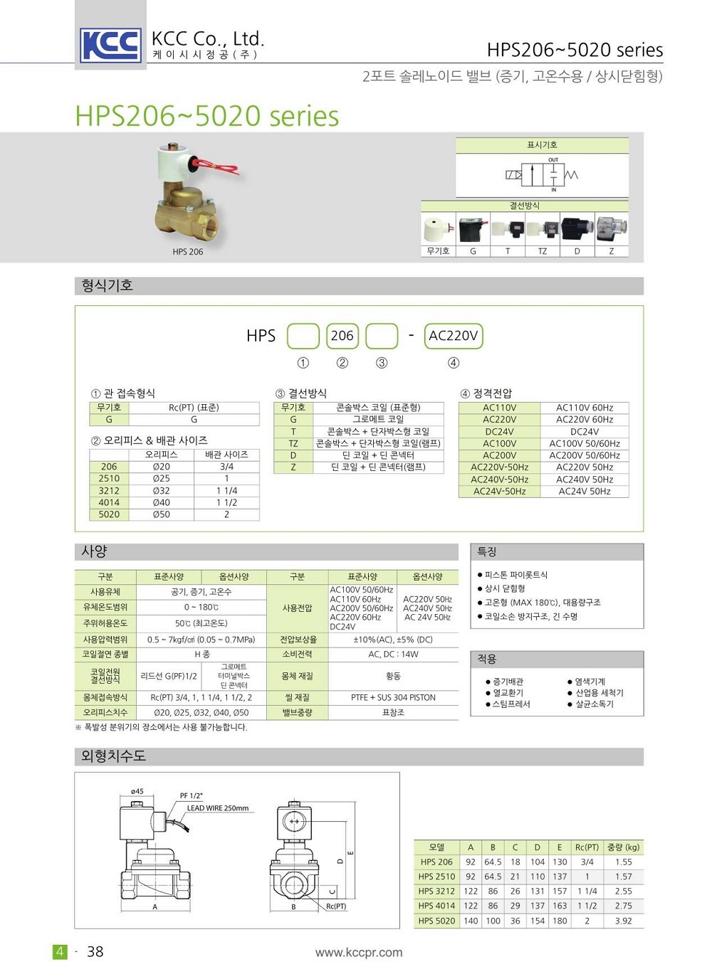 hps2510ctlg.jpg