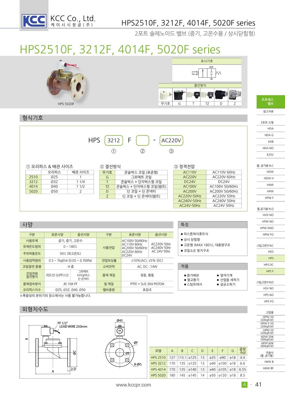 hps2510fctlg.jpg