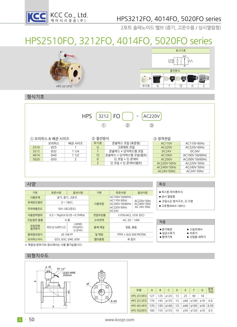 hpsfo2510ctlg.jpg