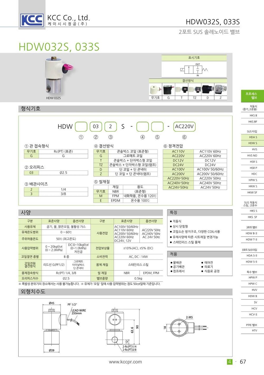 hdw032sctlg.jpg