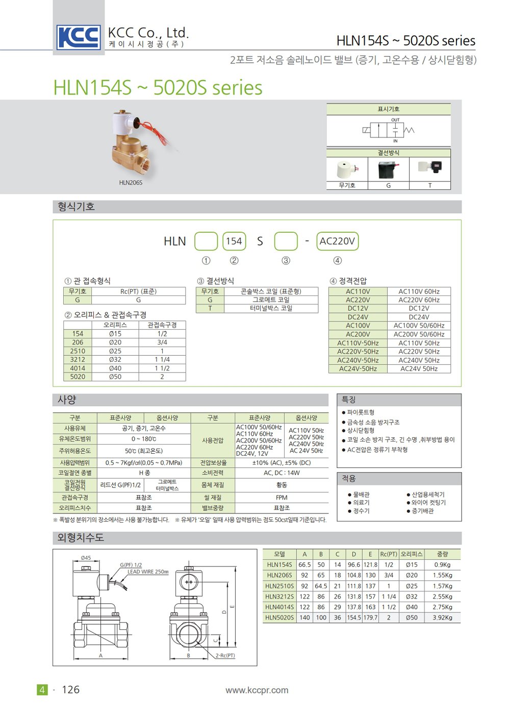 hlns3212ctlg.jpg
