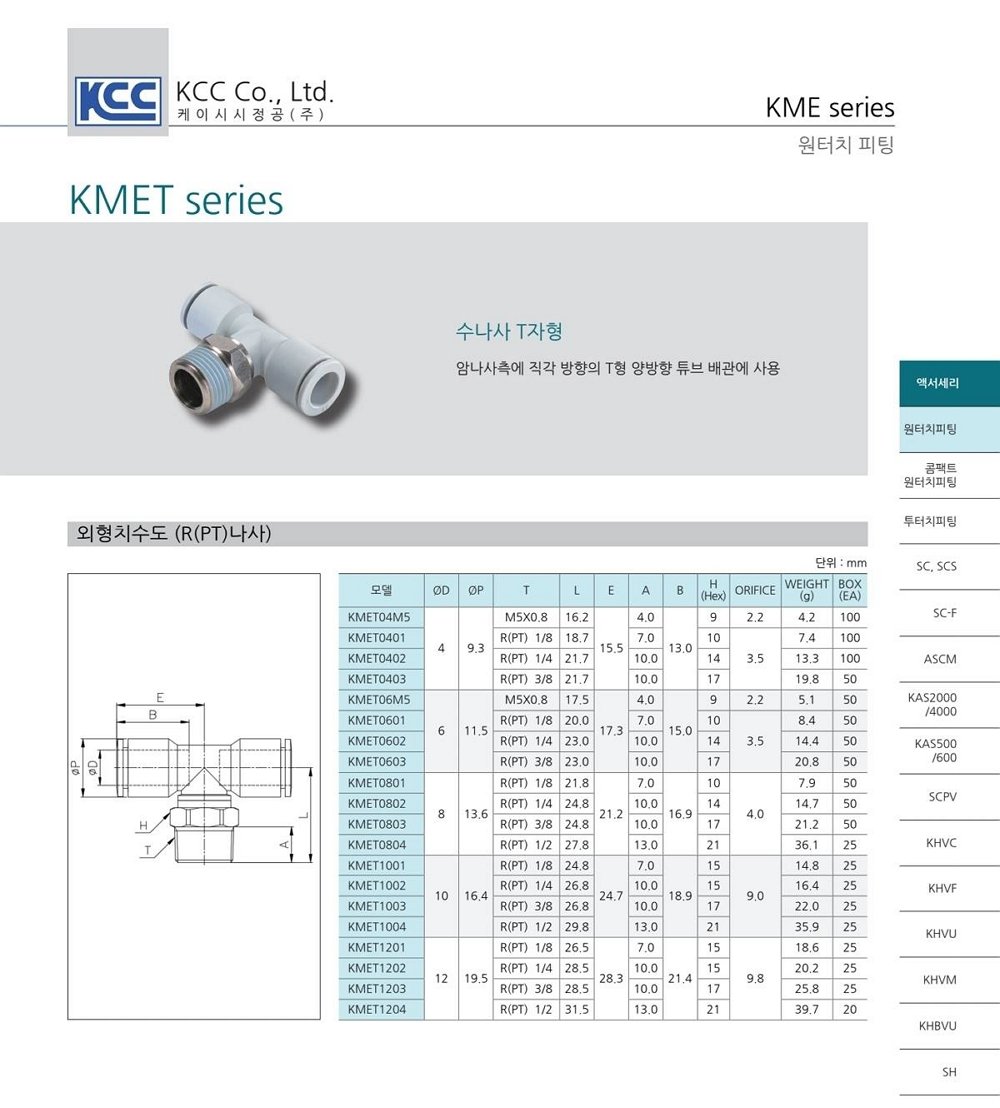 kmet.jpg