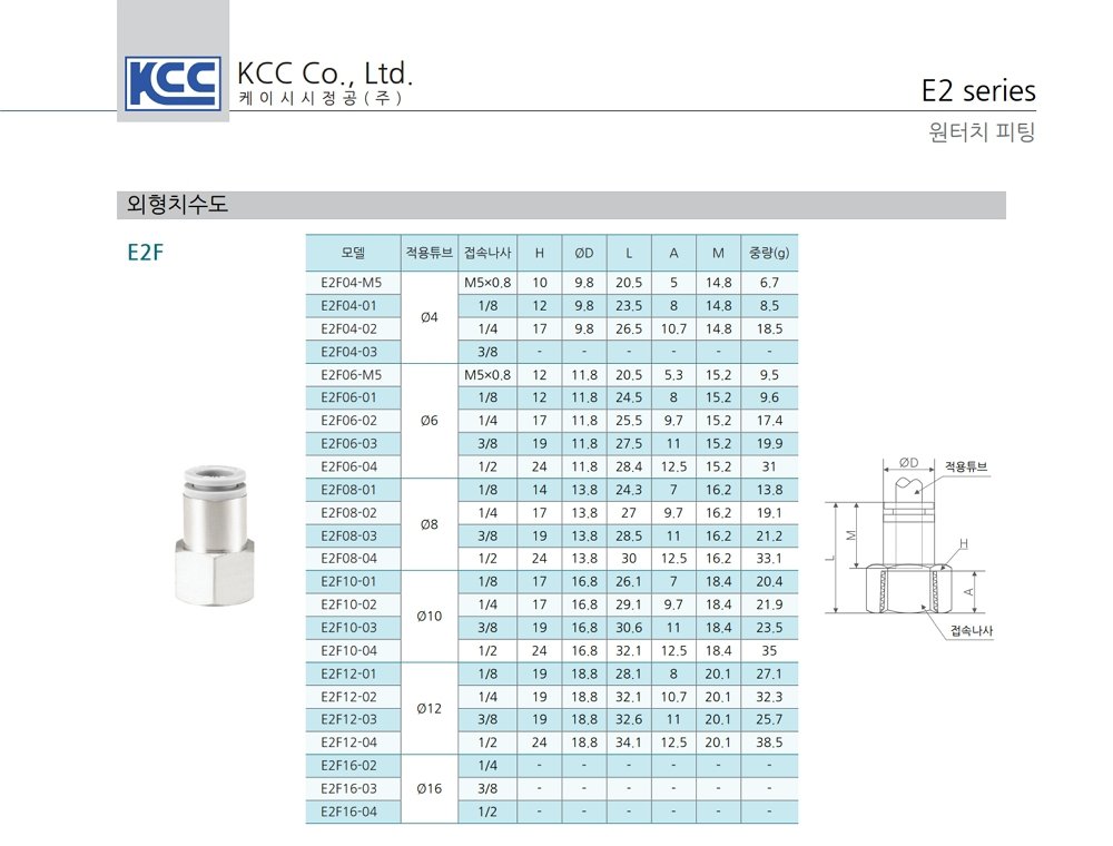 100e2fctlg.jpg