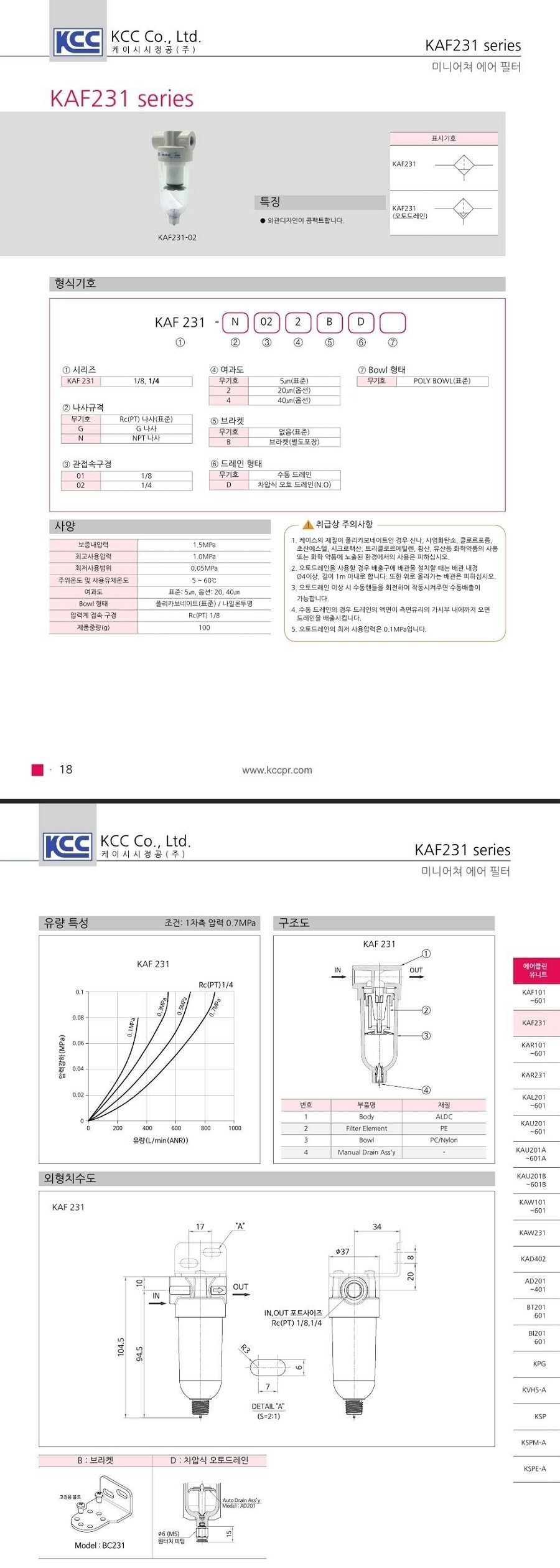 kaf231ctlg_batch.jpg