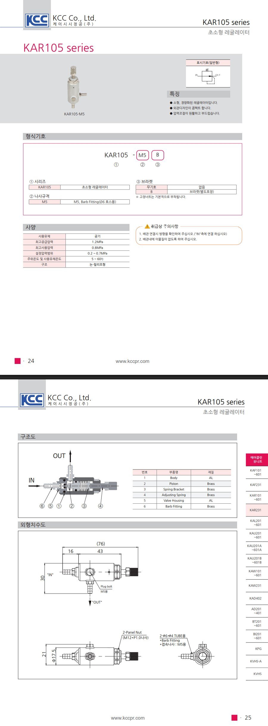 kar105_ctlg_batch.jpg
