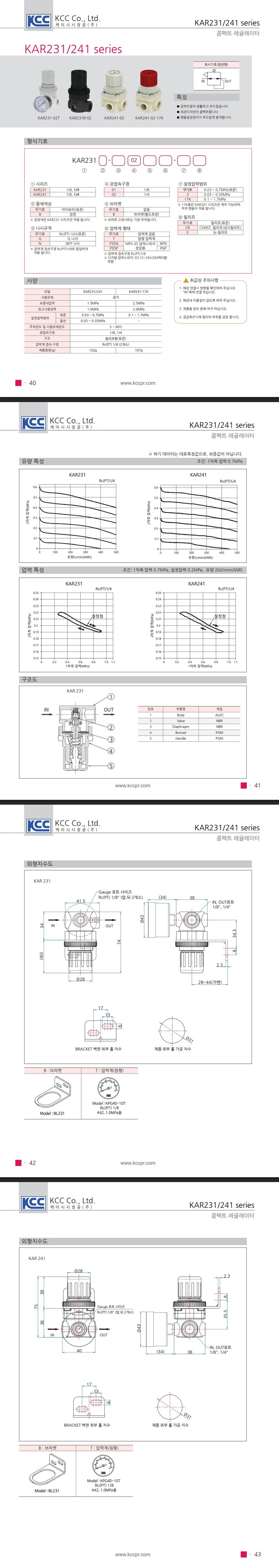 kar231_ctlg_batch.jpg