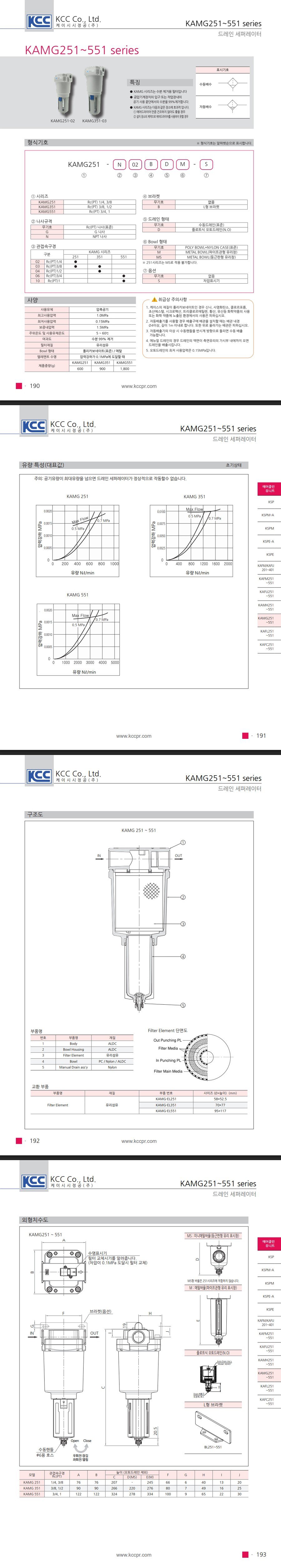 kamg_ctlg-down.jpg